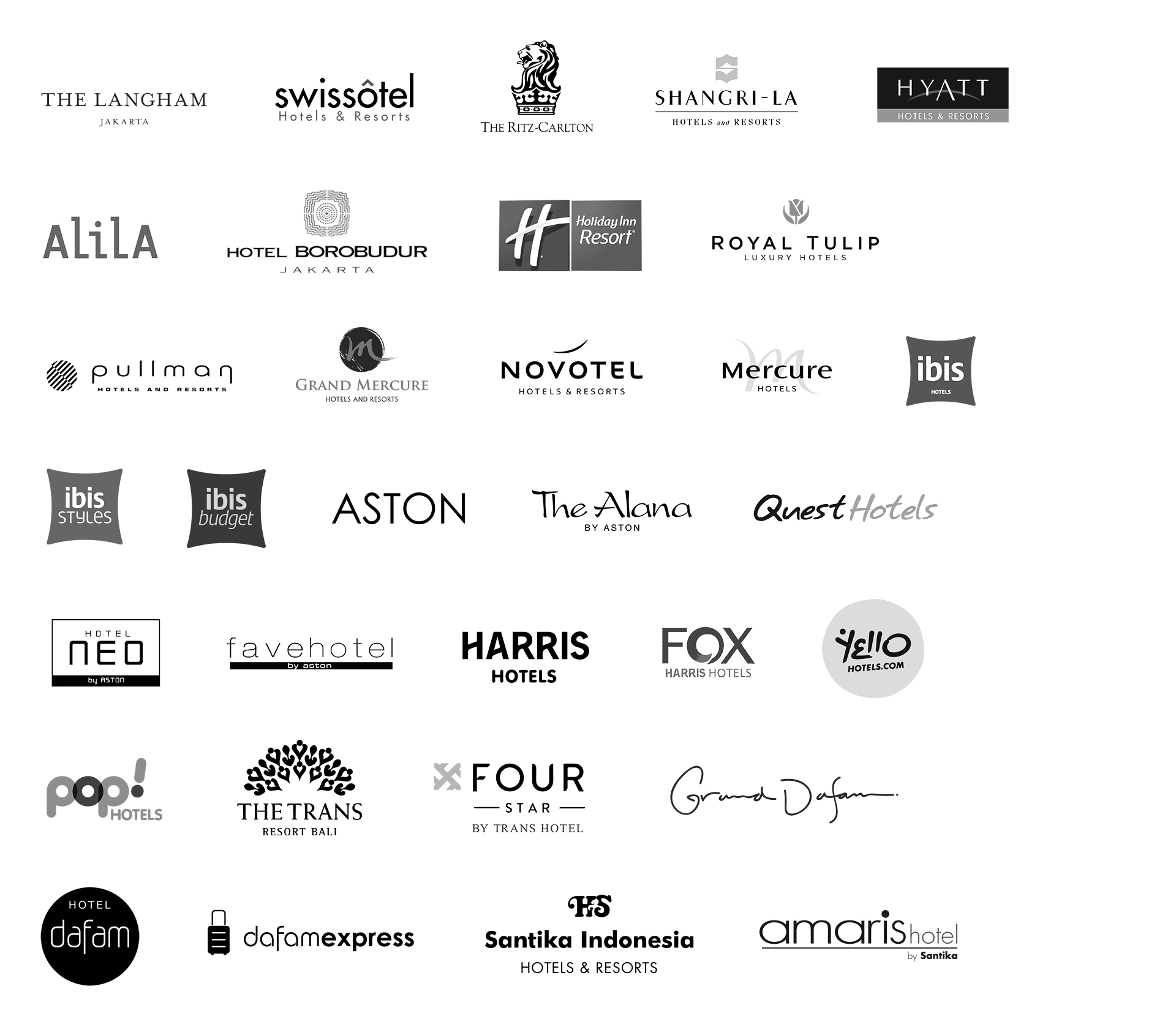 PT HSI - DOMESTIC Clients